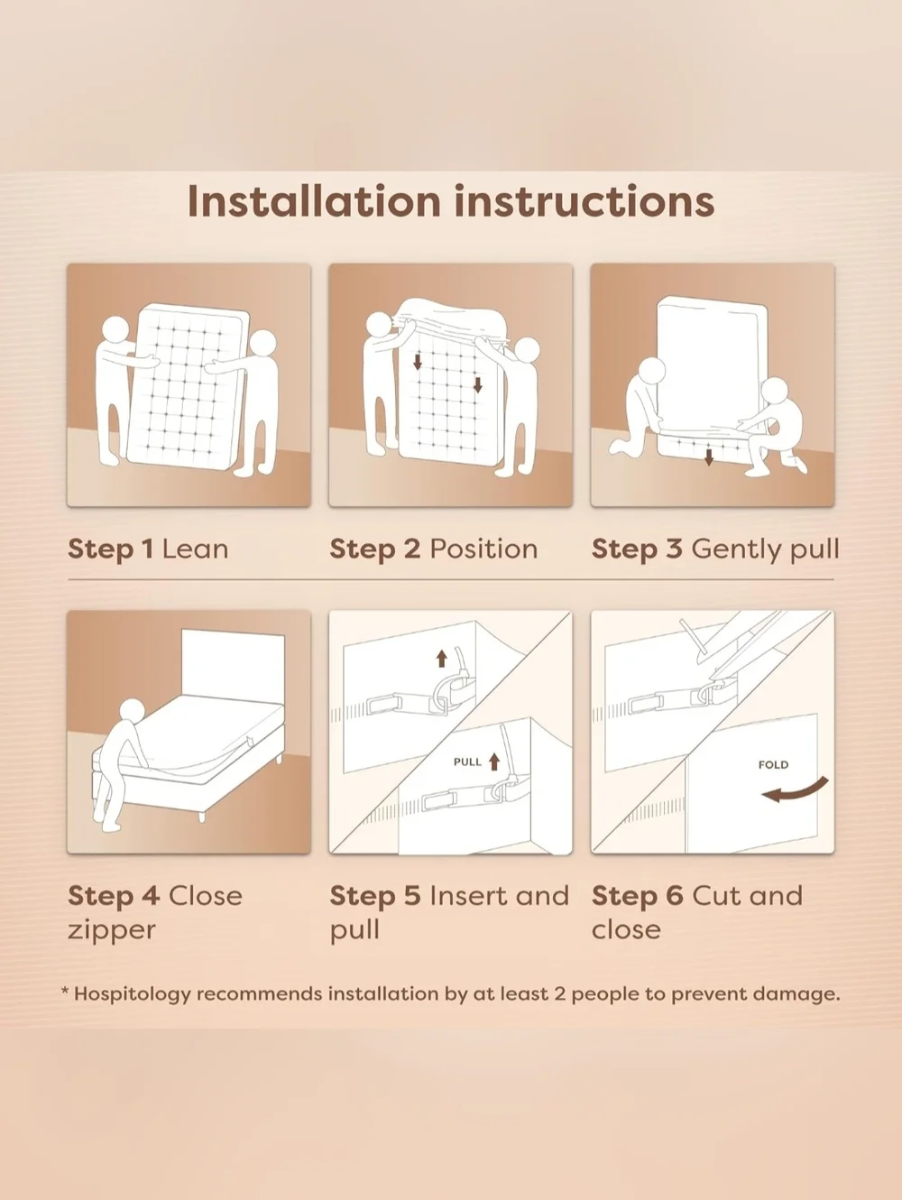 King Mattress Encasement with Pillow Encasements